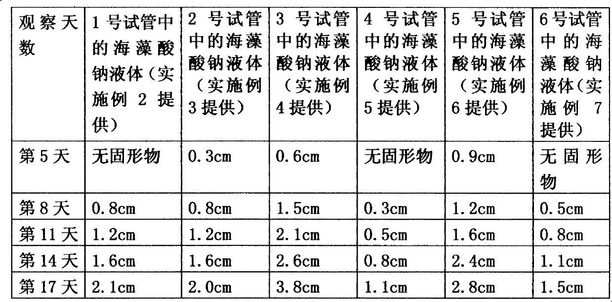 Asparagus juice beverage and preparation method thereof