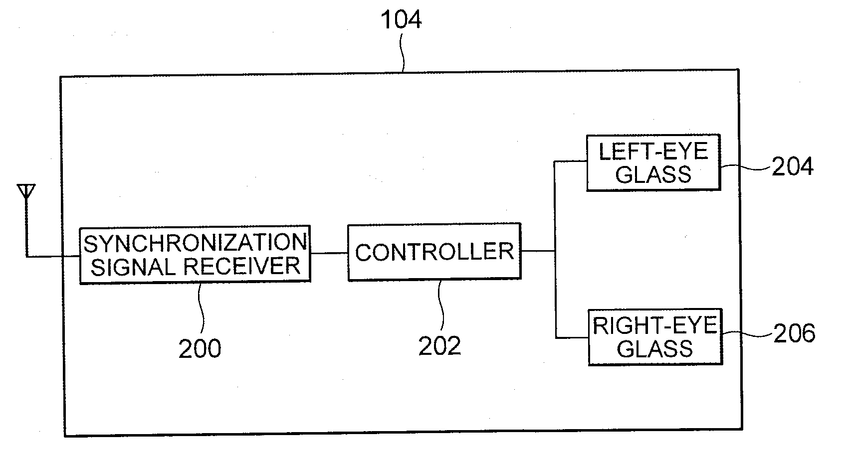 Apparatus and system for viewing 3D image