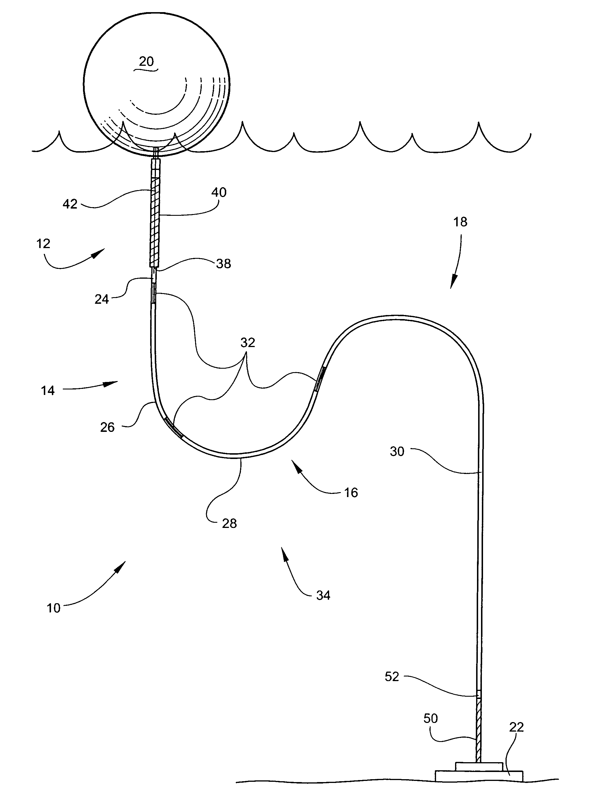 Mooring line for an oceanographic buoy system