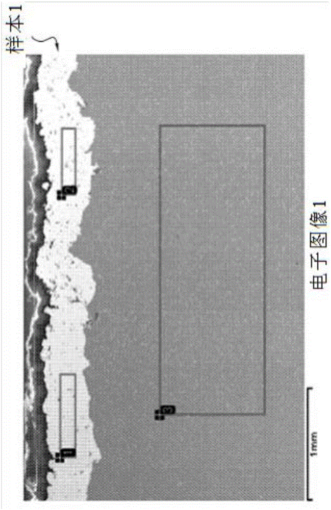 Underground components with amorphous coating