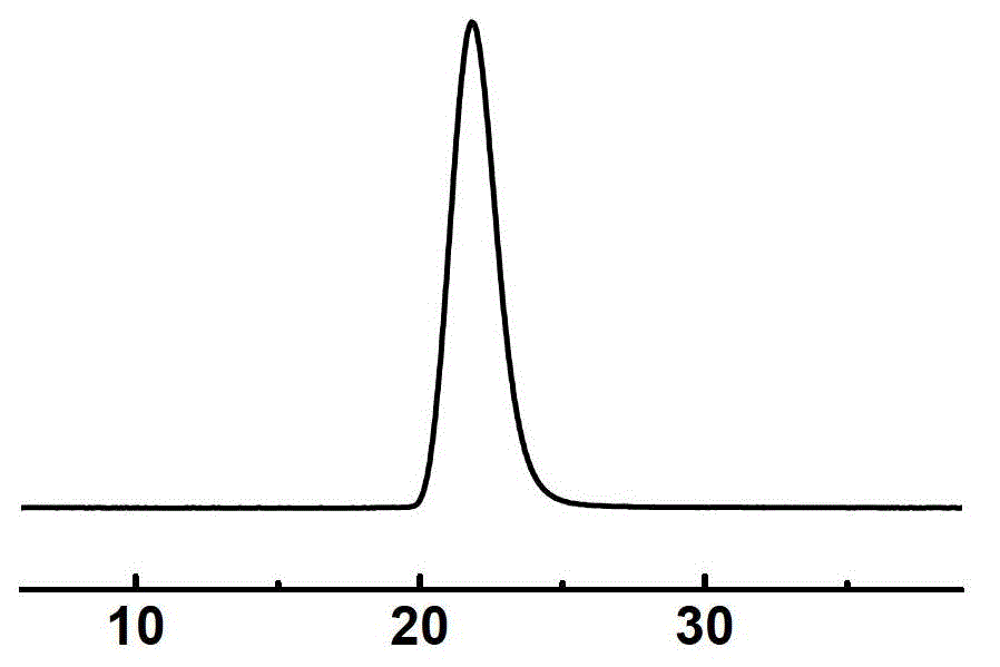 Polybetaine fluorescent labeling agent and preparation method thereof