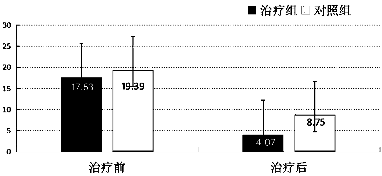 Traditional Chinese medicine for treating carotid plaque