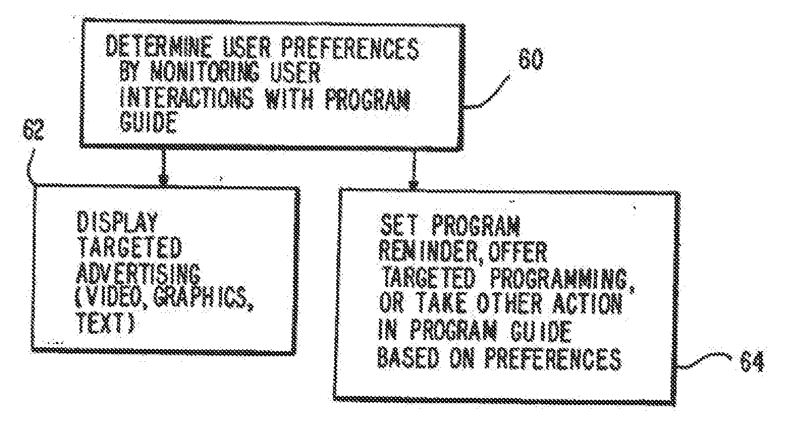Program guide system with targeted advertising