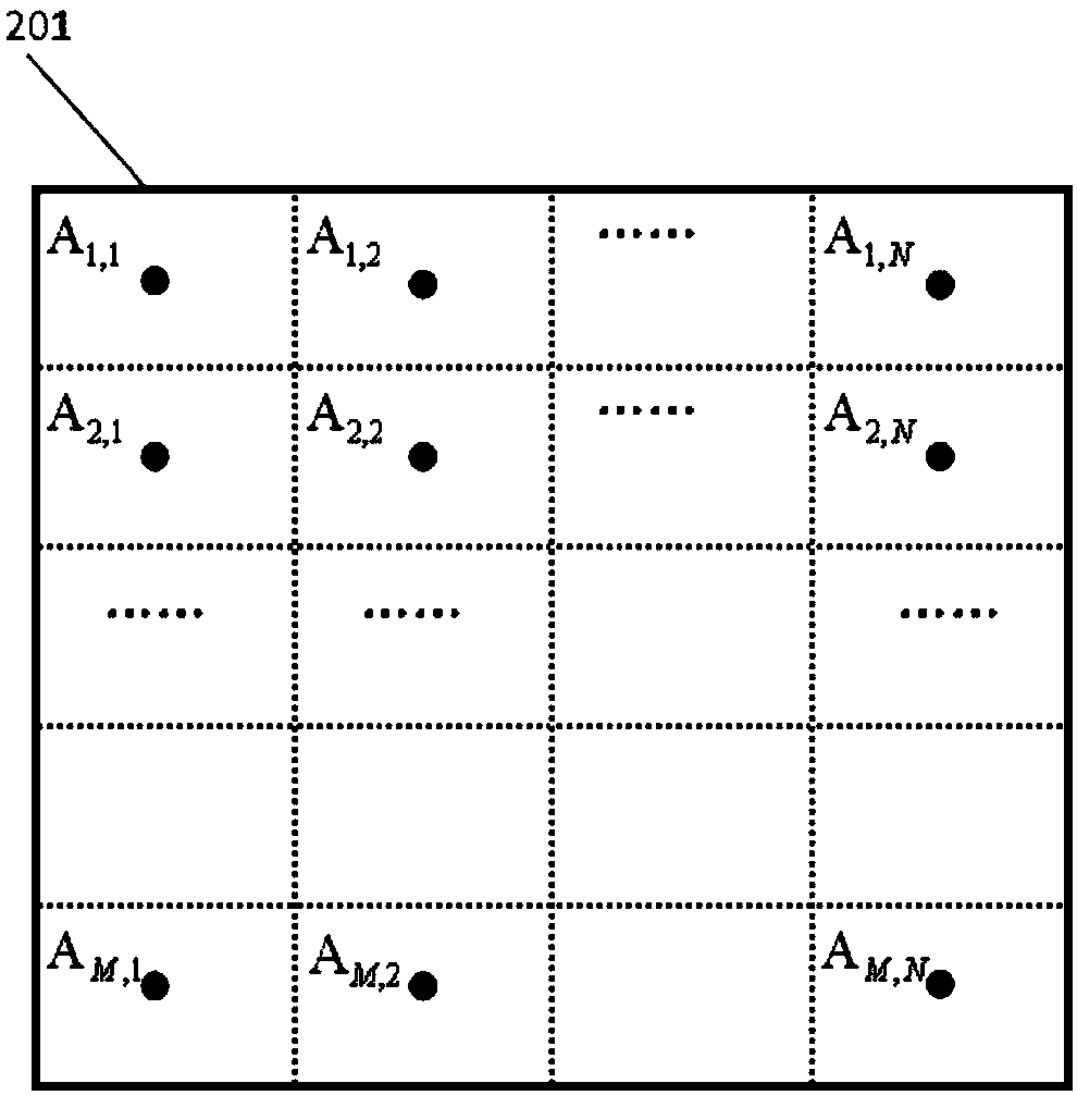 An image brightness correction method based on nanoparticle SEM image brightness extraction