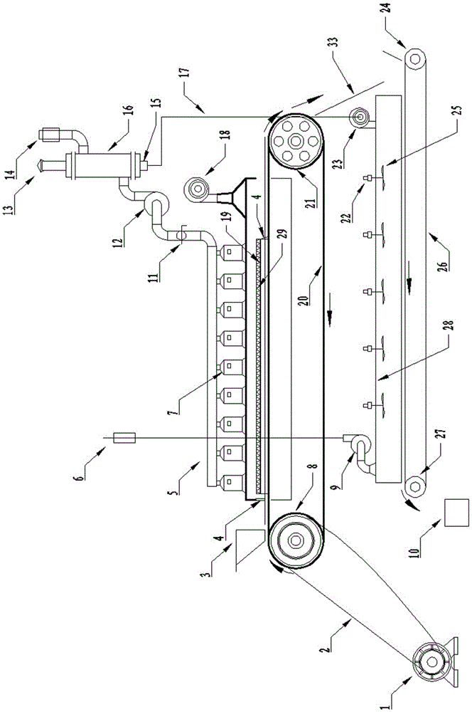 A heat exchange tail heat recovery microwave oxygen insulation dryer