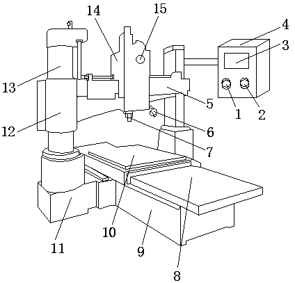 Novel numerically-controlled machine tool equipment