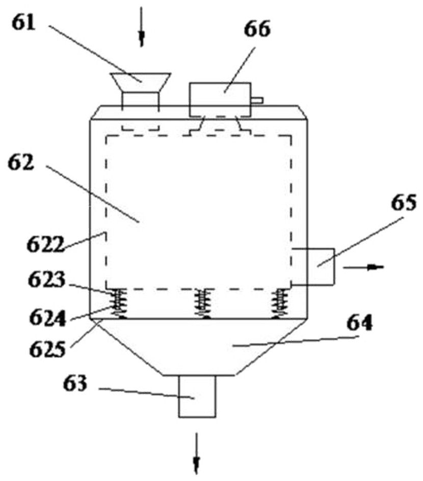 A kind of fresh corn grain processing system