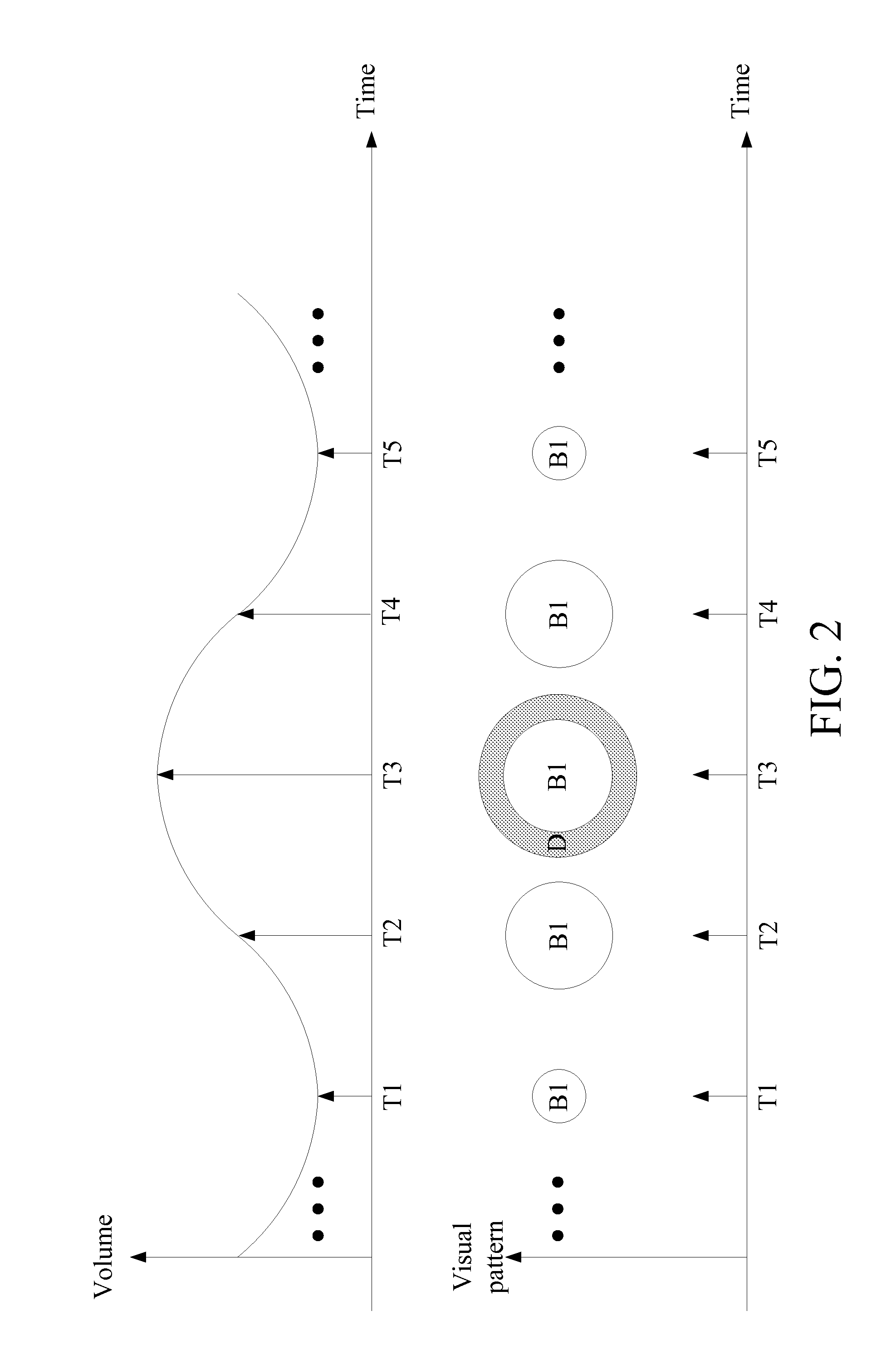 Electronic device and music visualization method thereof