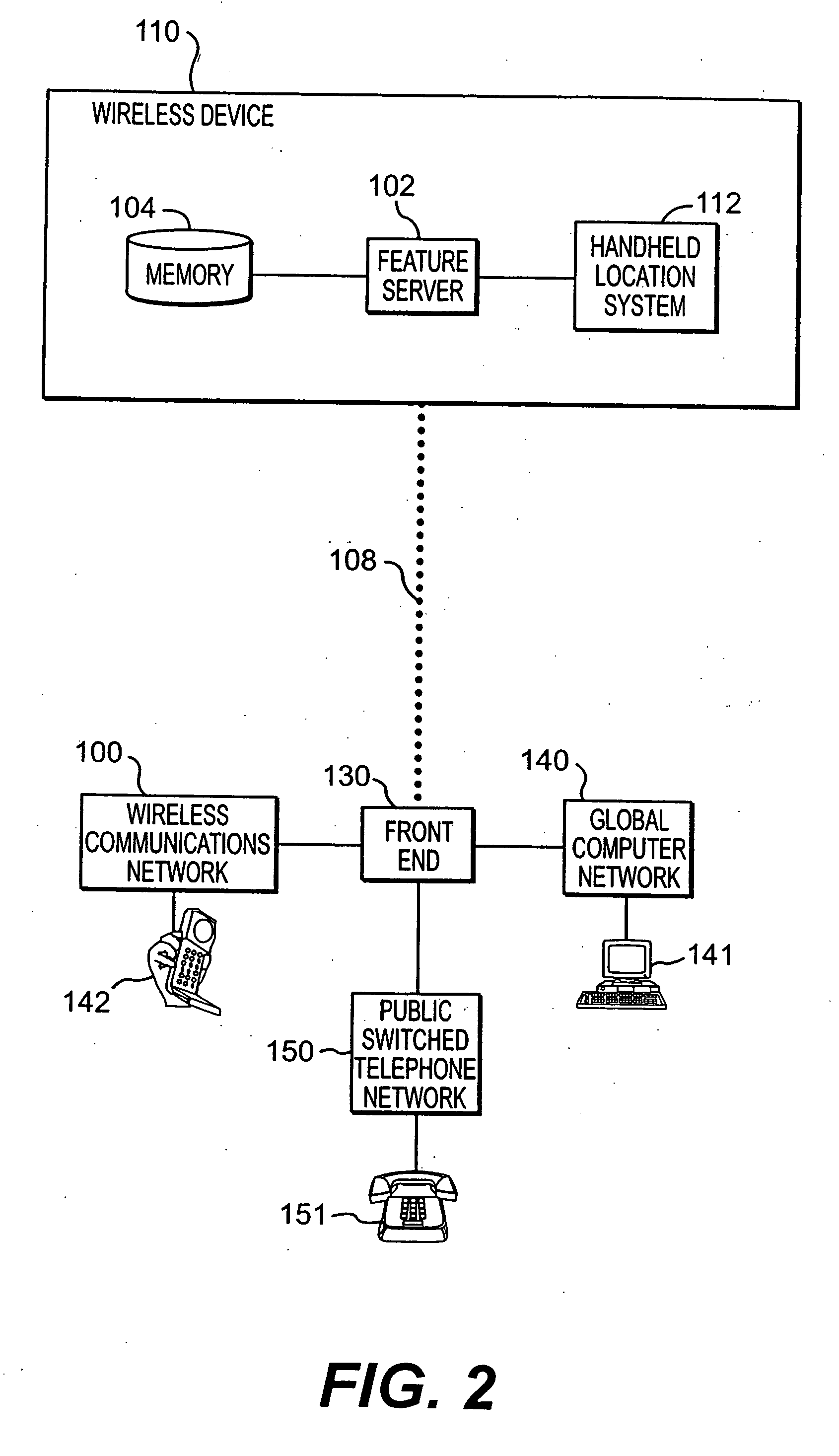 System and method for using location information to execute an action