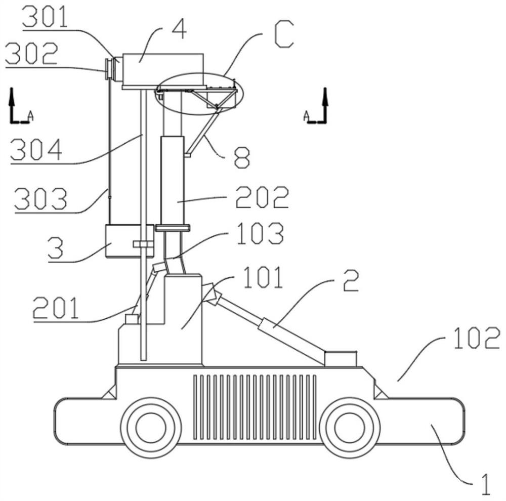 Novel mobile operation platform