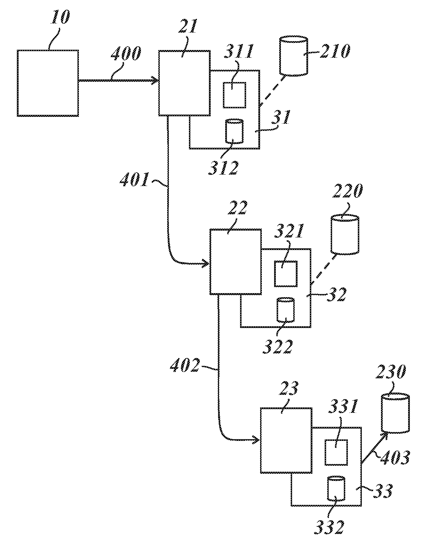 Method of providing an improved call forwarding service