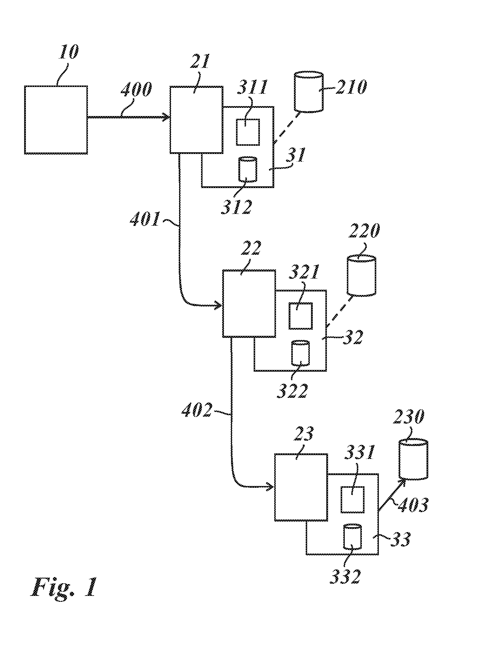 Method of providing an improved call forwarding service