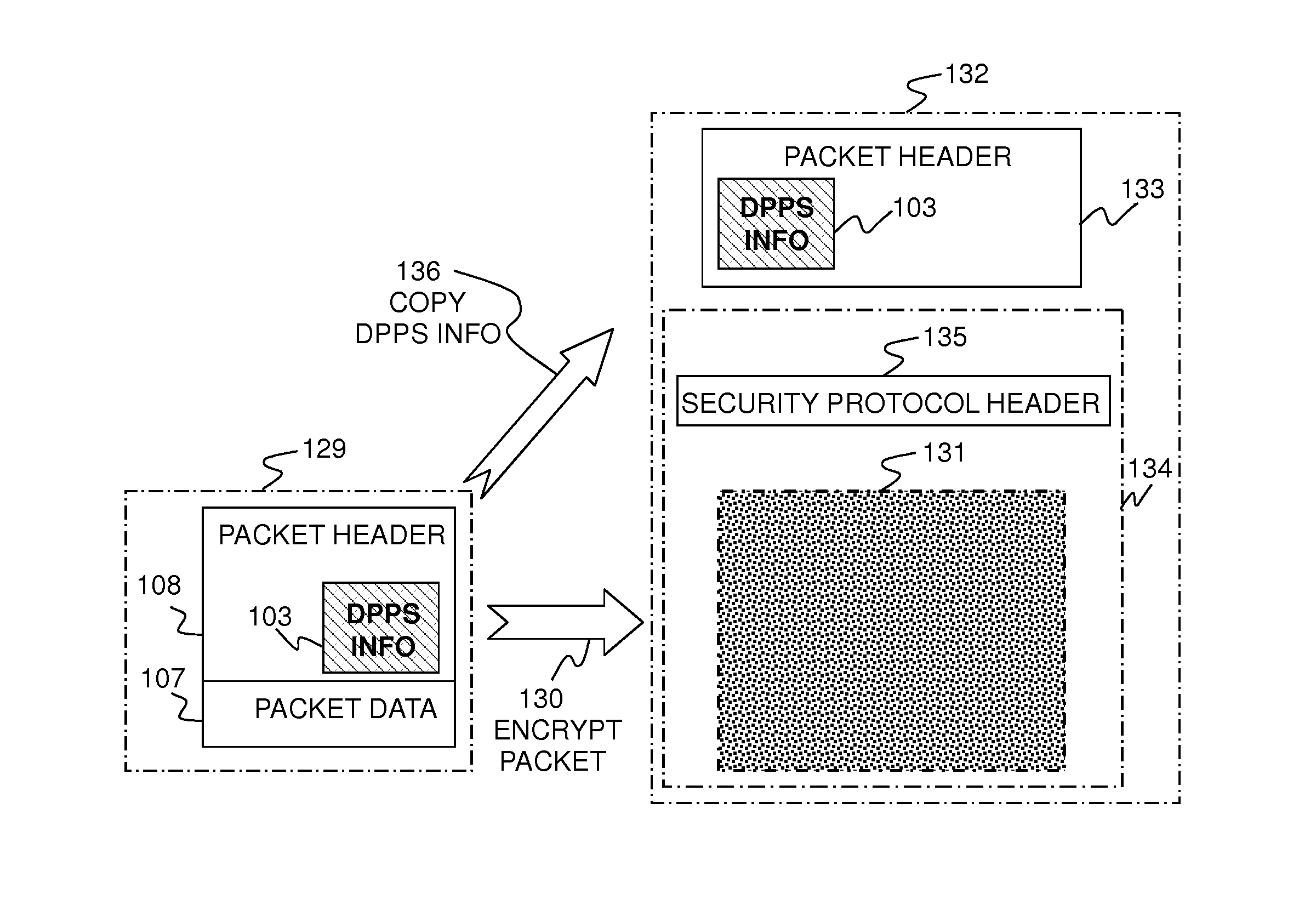 Apparatus and method for providing semantically aware network services