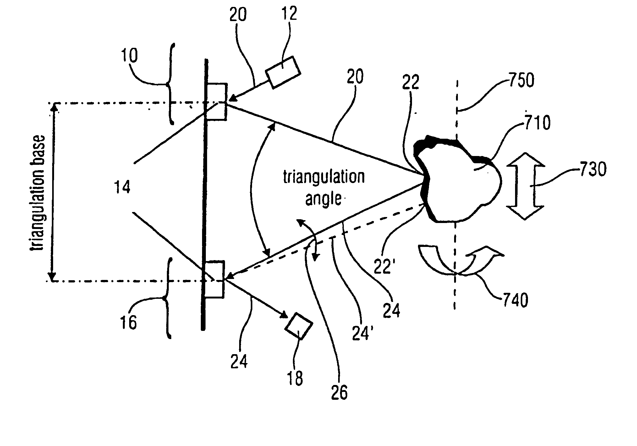 Scanner and method for operating a scanner