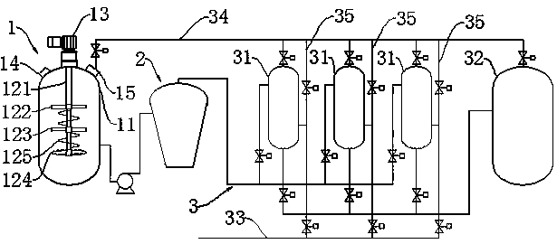 Biomass waste treatment system and method