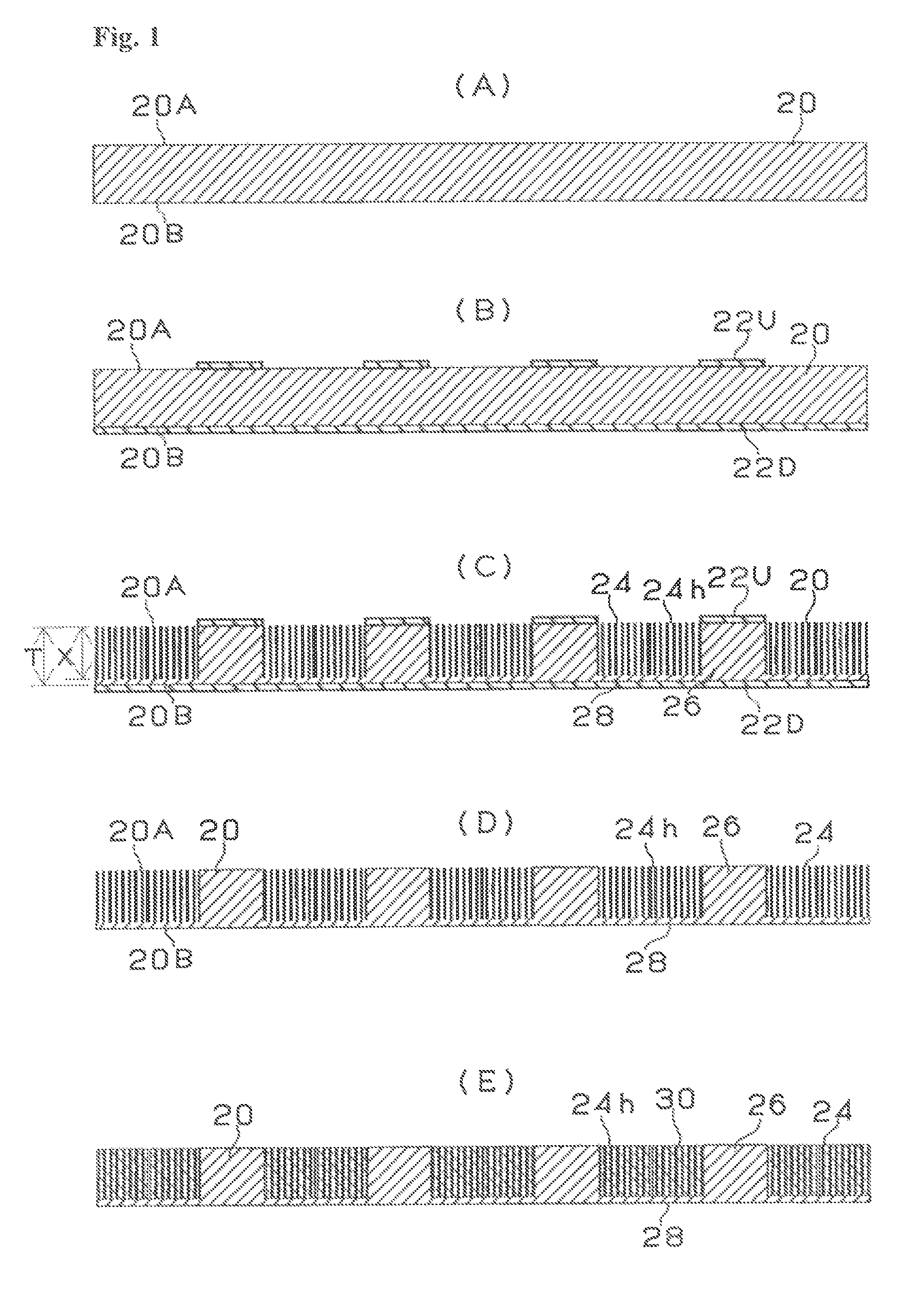 Wiring substrate and method for manufacturing wiring substrate