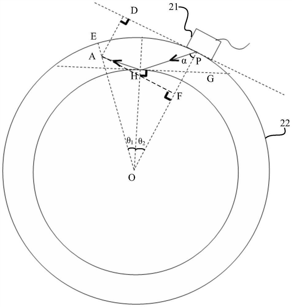 Pipeline transverse crack detection method