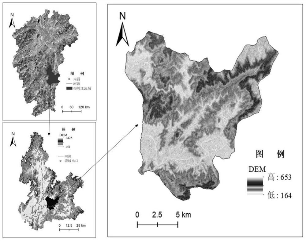 An optimization method for soil and water conservation ecological service functions in small watersheds in southern red soil regions