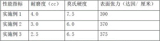 Abrasion-resisting cement brick