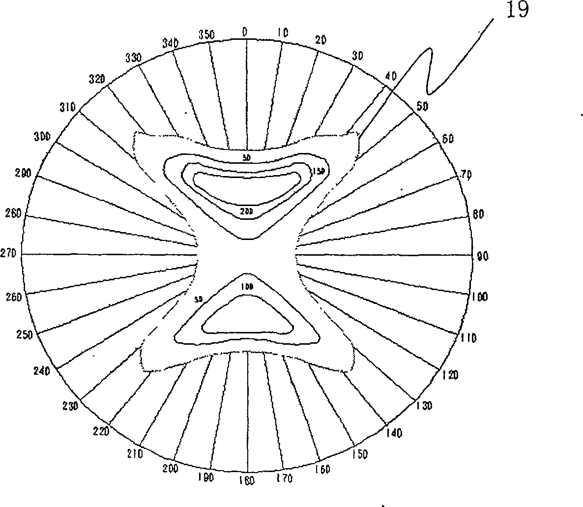 Liquid crystal display device with optical compensation