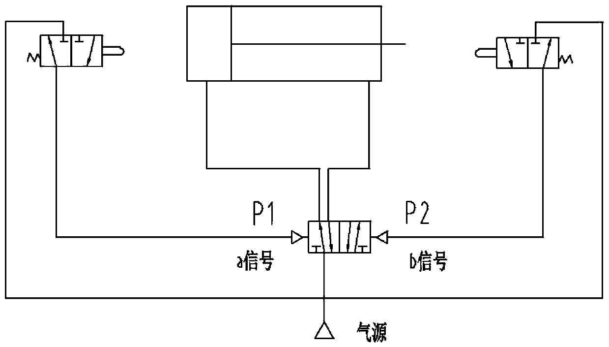 Integrated pilot differential pressure control type automatic reciprocating cylinder