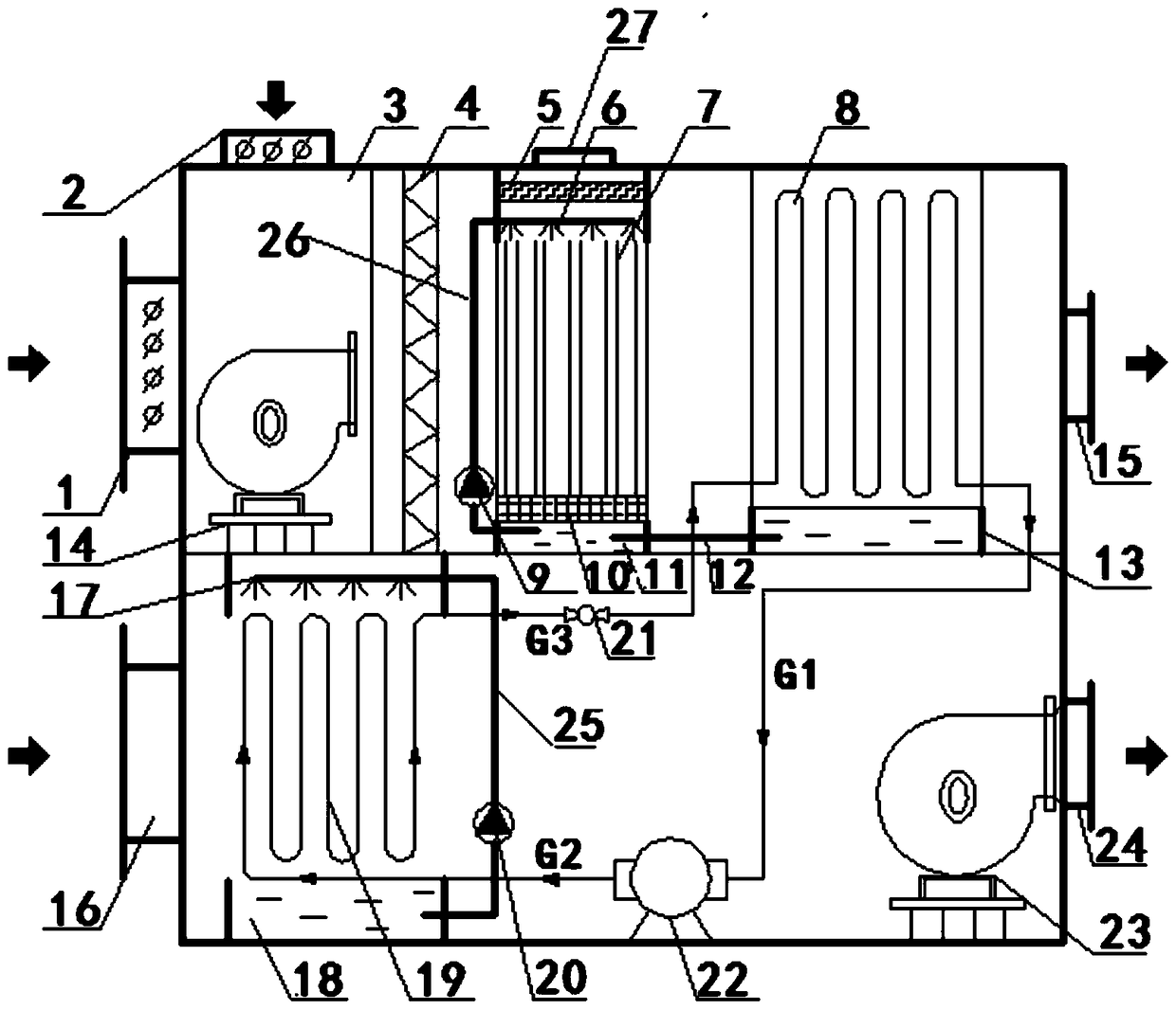 All-in-one air conditioning units for subways