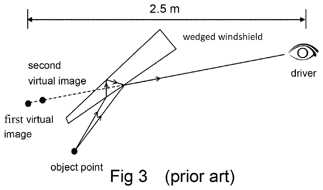 Display device and automotive head-up display system with ordinary windshield using the same