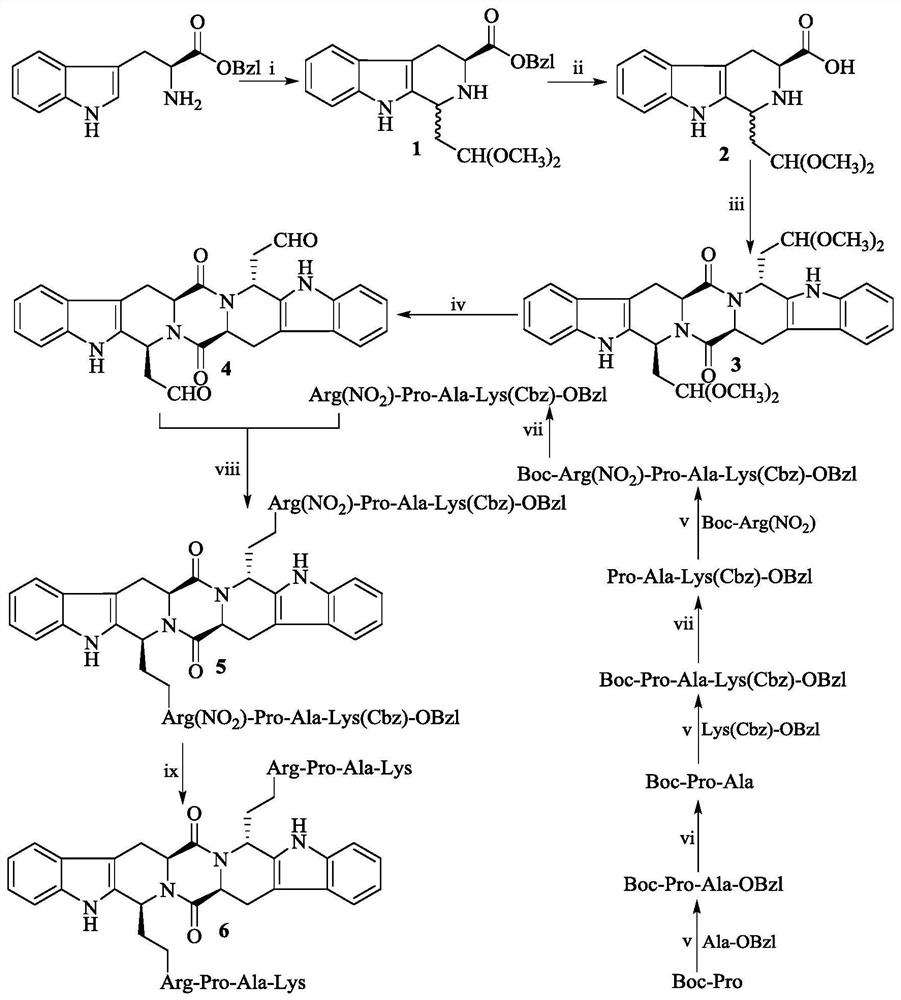 Ethyl RPAK modified biscarbolopiperazinedione as well as preparation, activity and application thereof