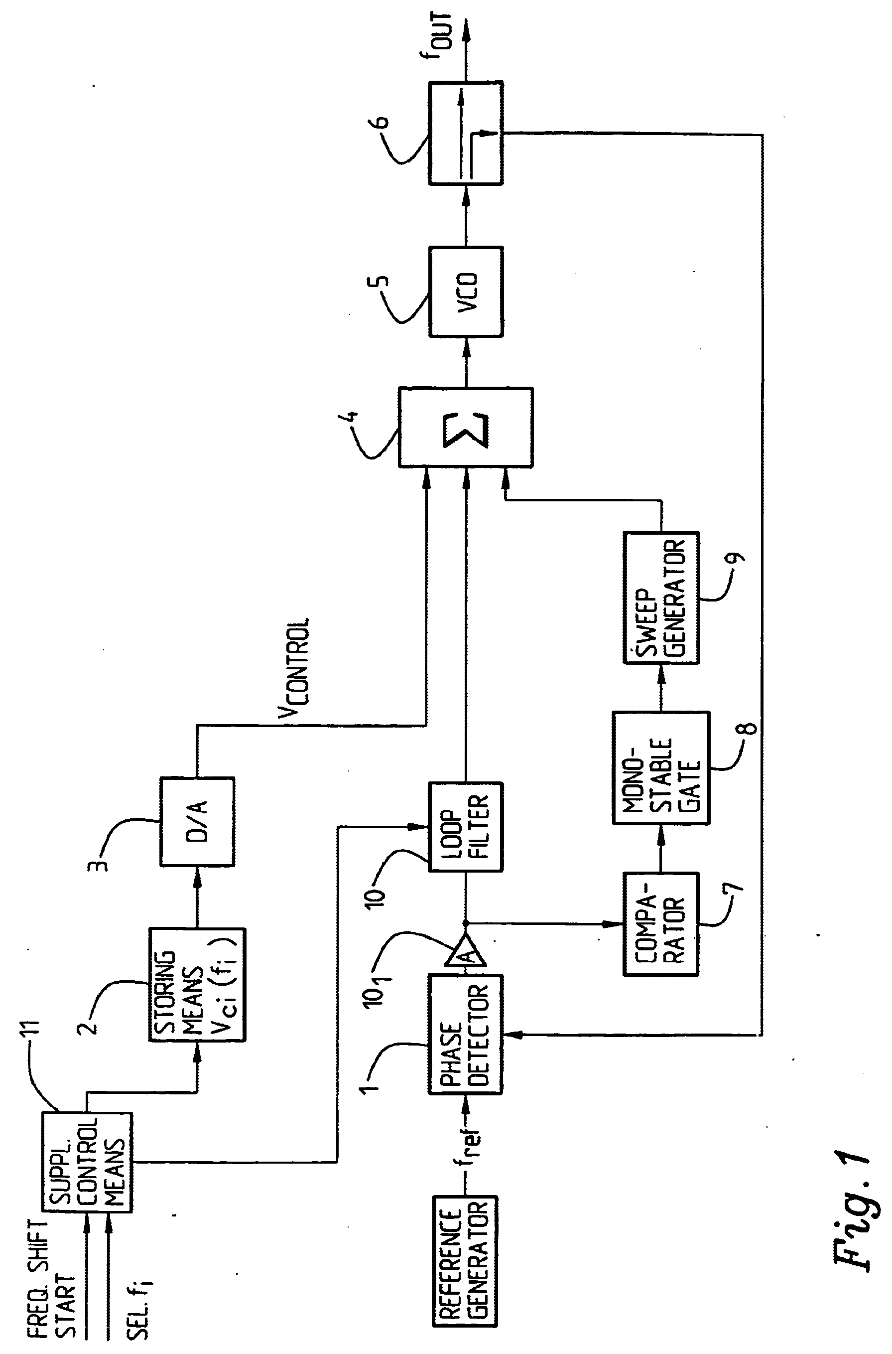 Arrangement and a method relating to phase locking