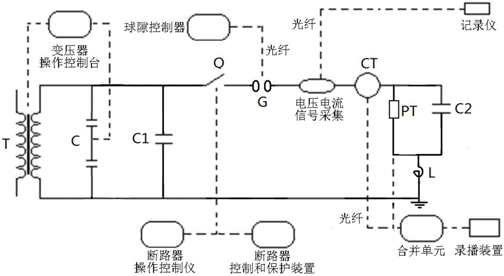 Simulated electromagnetic disturbance source for isolating switch