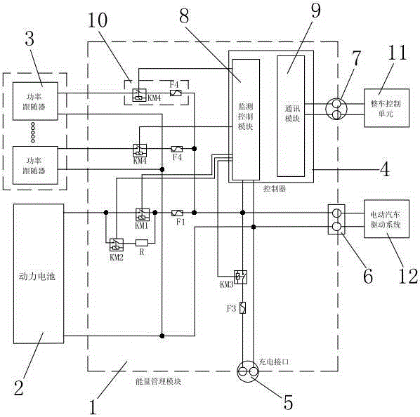 Electric vehicle distributed energy supply system and work method for same