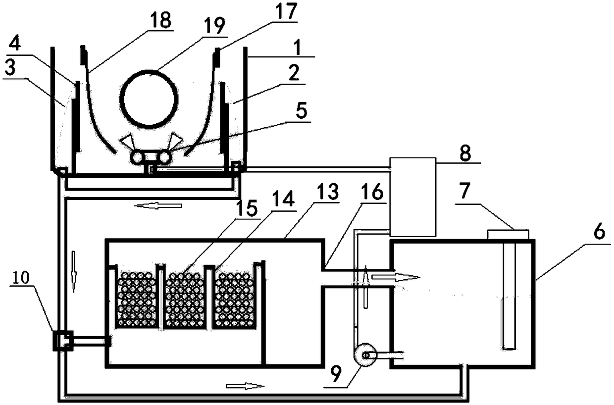 Copper plating device and copper plating process using external tank to dissolve electrolytic copper