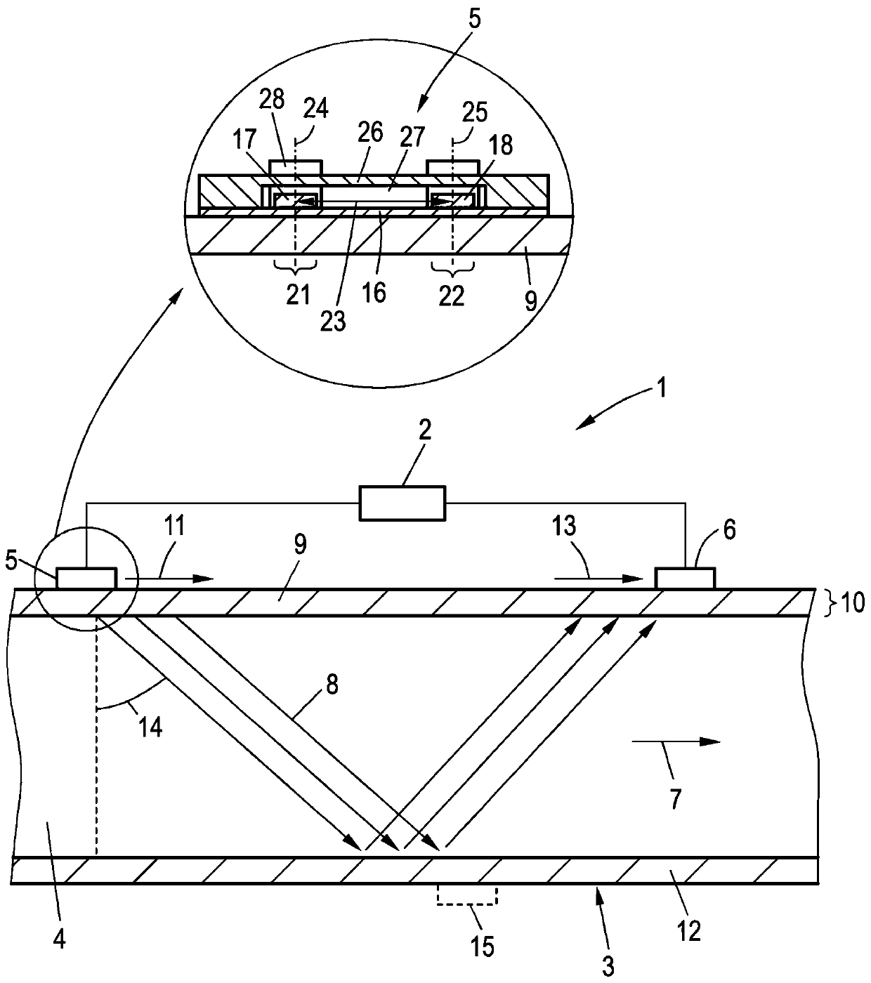 Measuring device for determining fluid variable