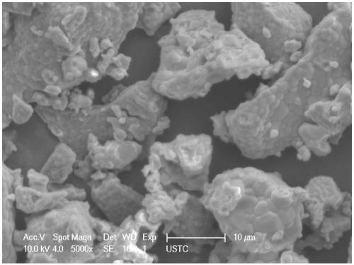 A kind of synthetic method of lithium vanadate lithium ion battery cathode material