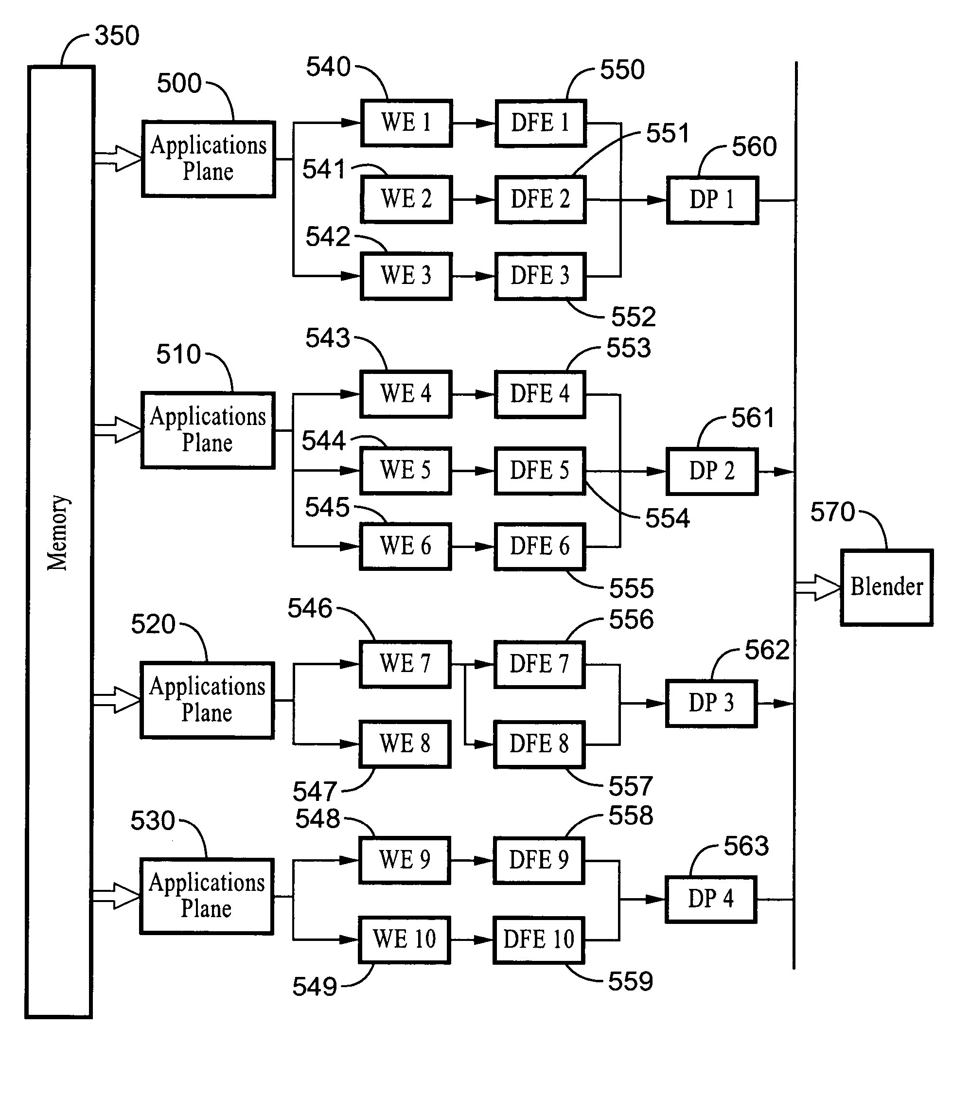 Time sliced architecture for graphics display system
