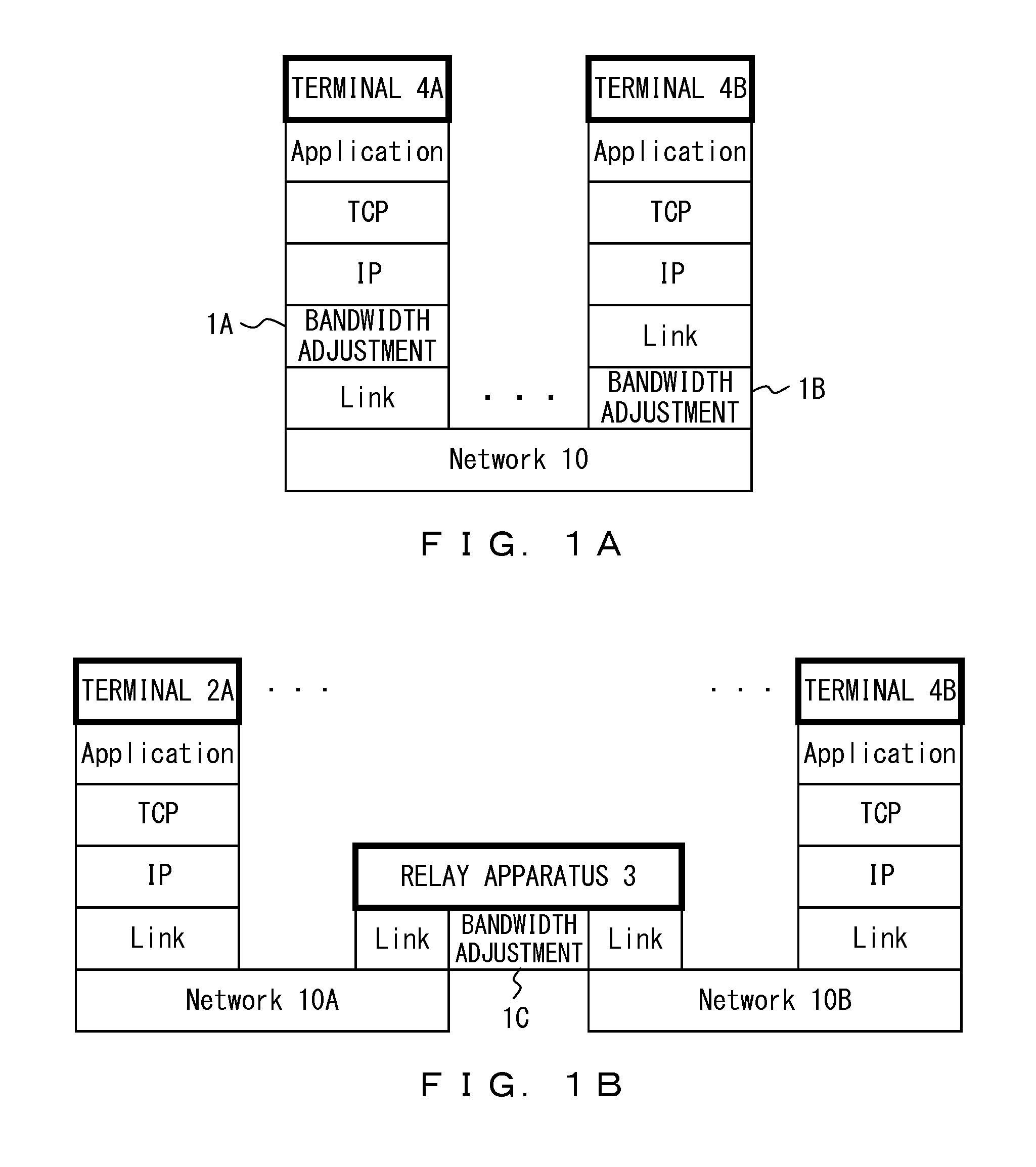 Communication apparatus and communication method