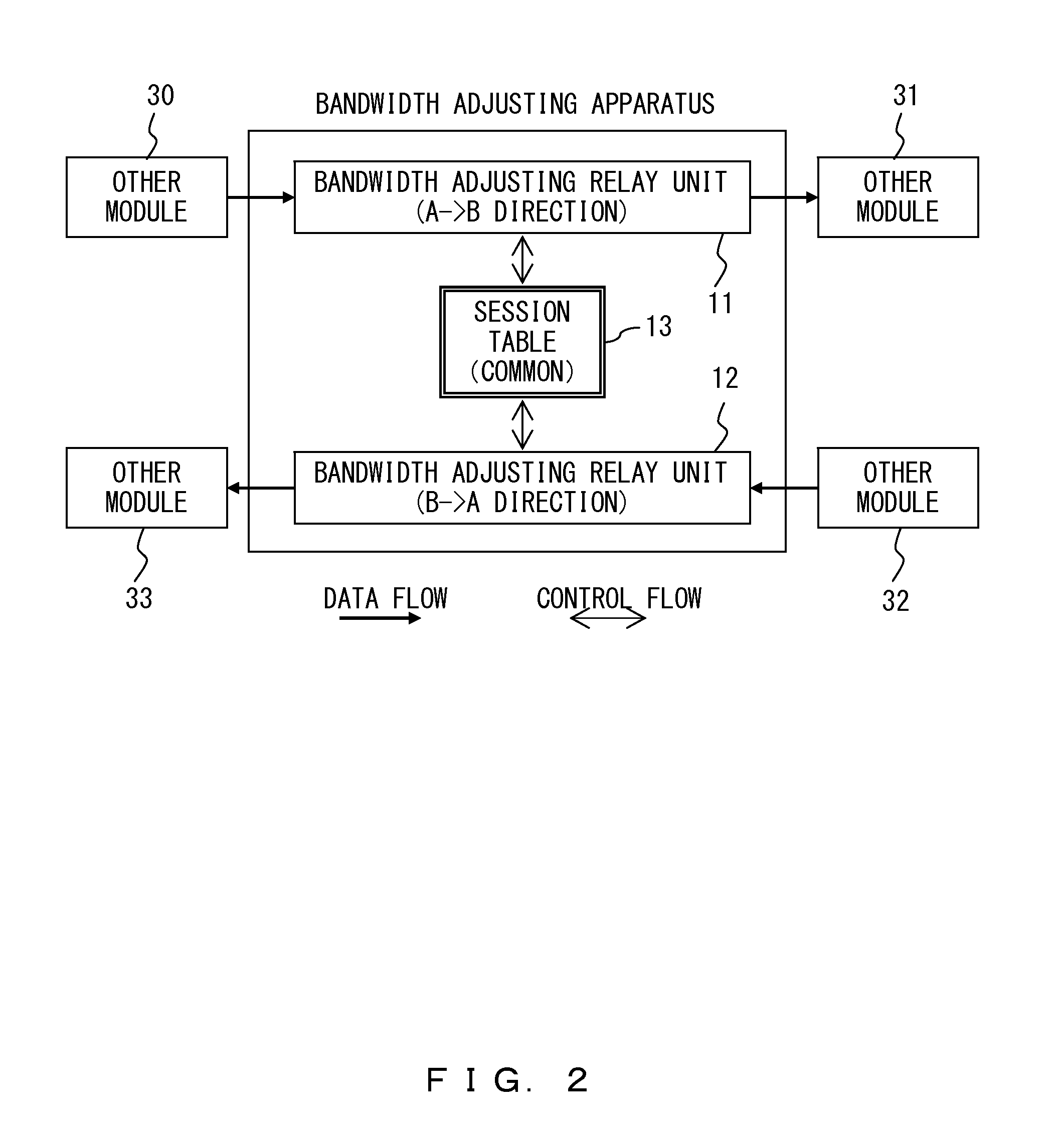 Communication apparatus and communication method