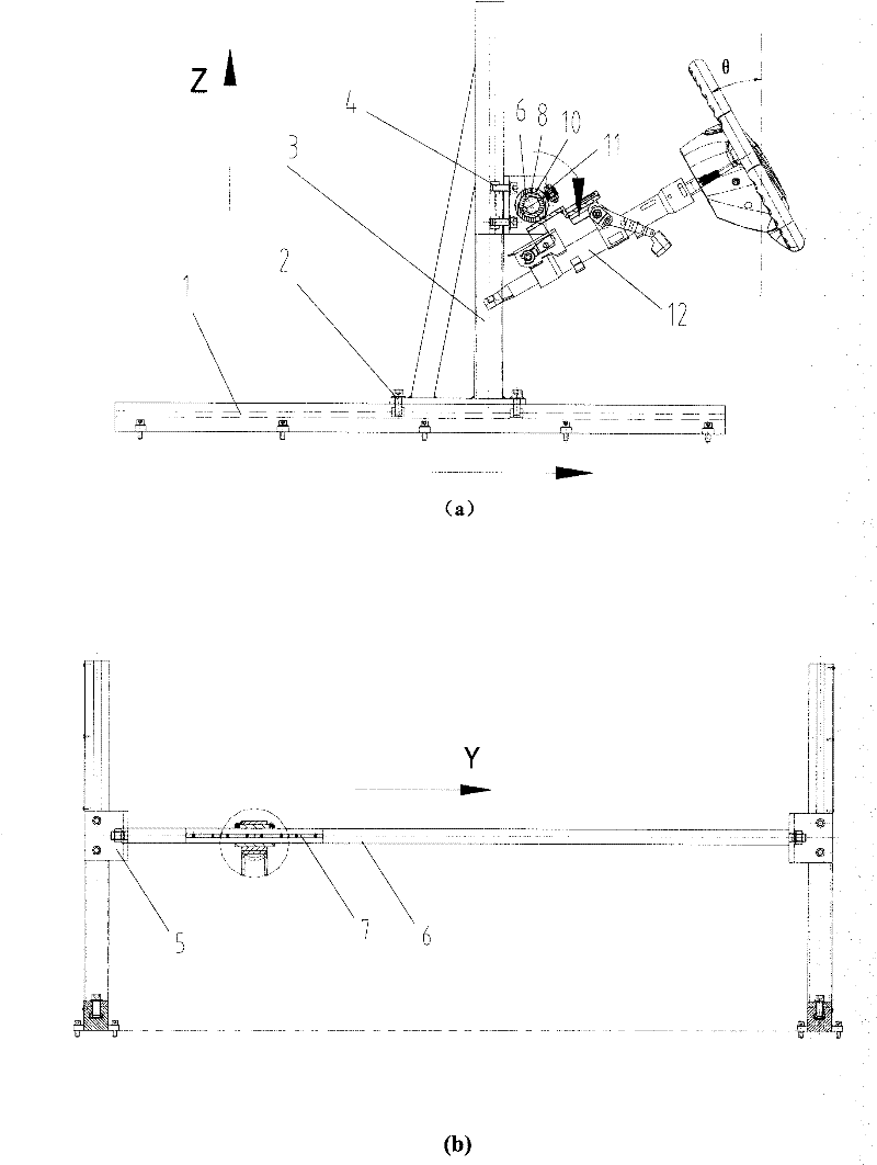 System and method for evaluating steering system of multiple-degree-of-freedom steering wheel