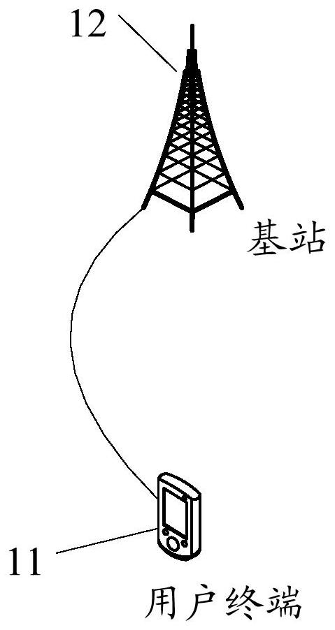 System information block transmission method, base station and user terminal