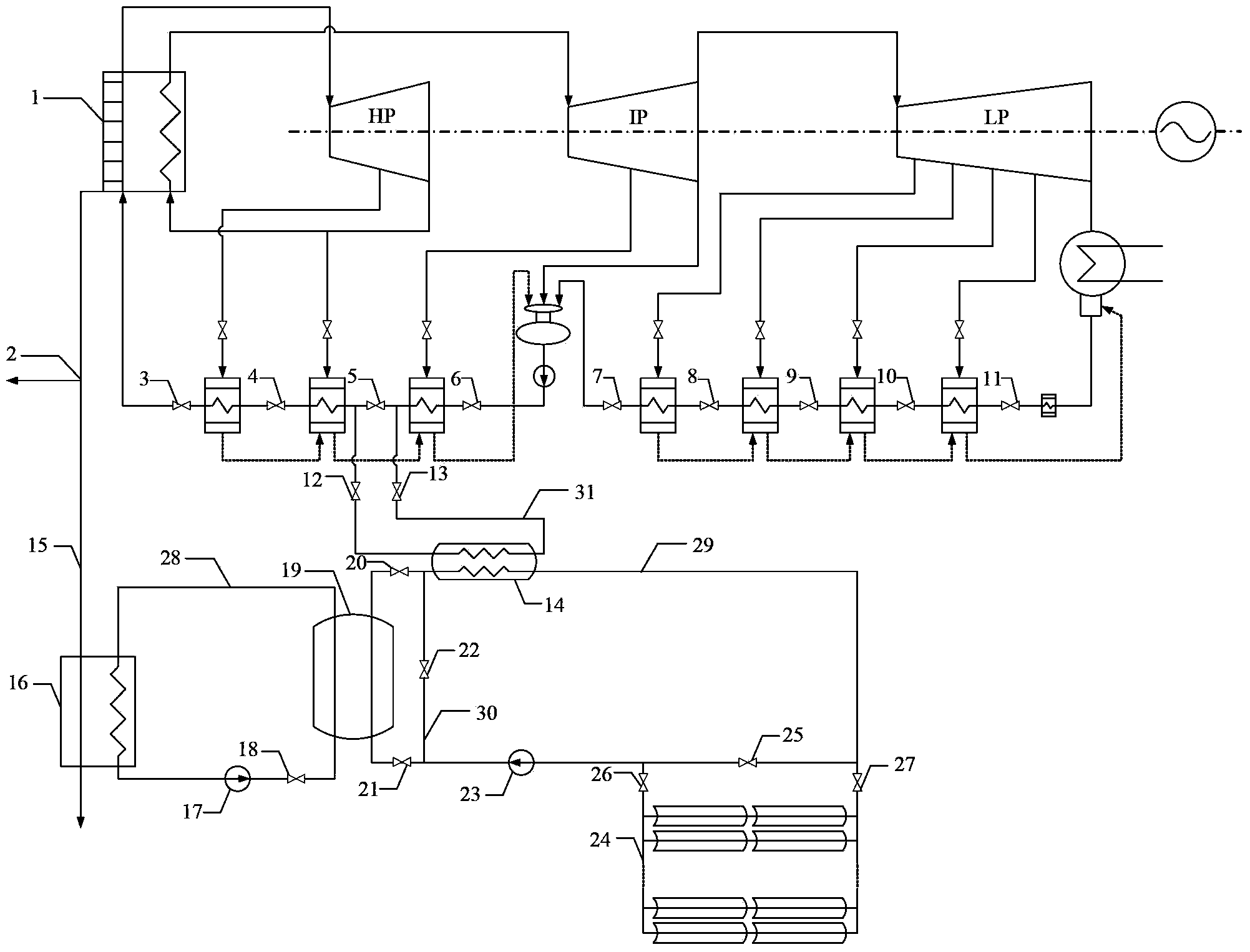System for assisting coal-burning boiler to generate power by utilizing solar energy and waste heat of ash residue