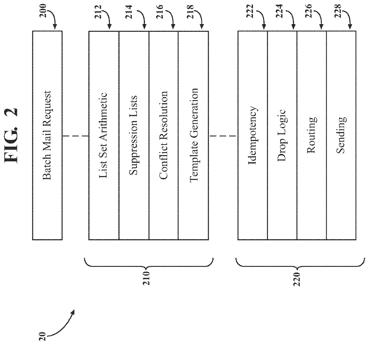 Managing electronic messages with a message transfer agent