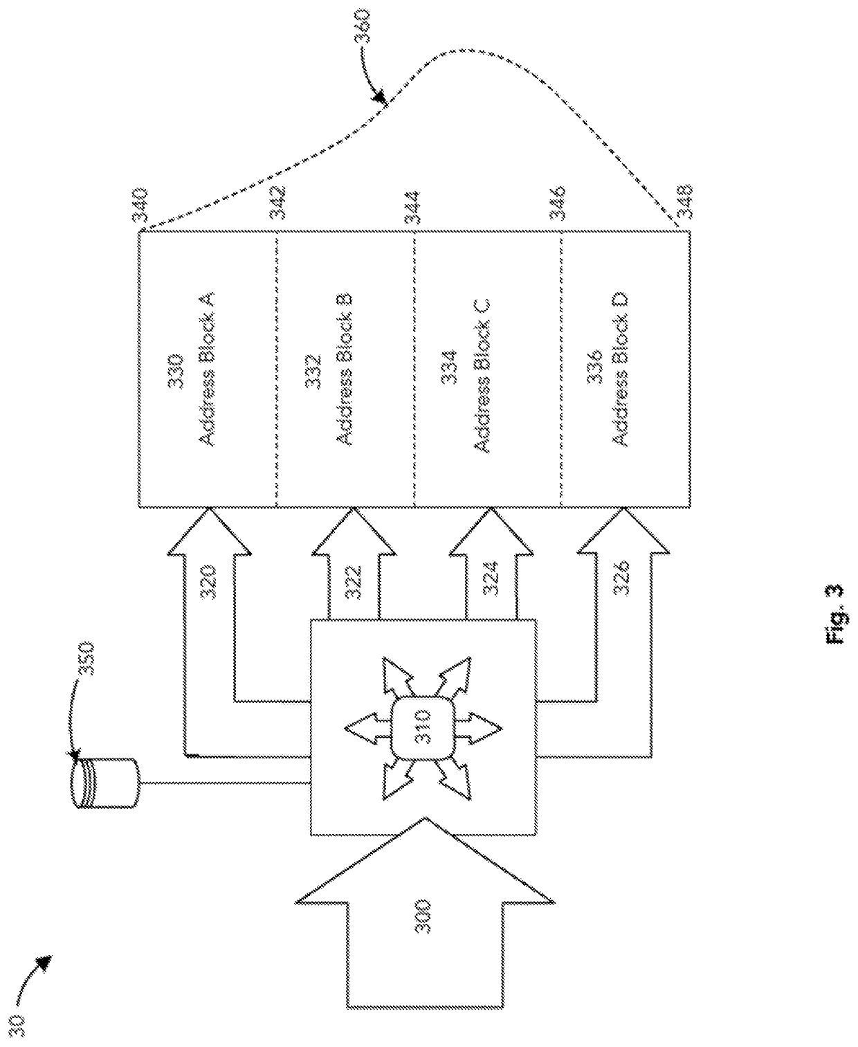 Managing electronic messages with a message transfer agent