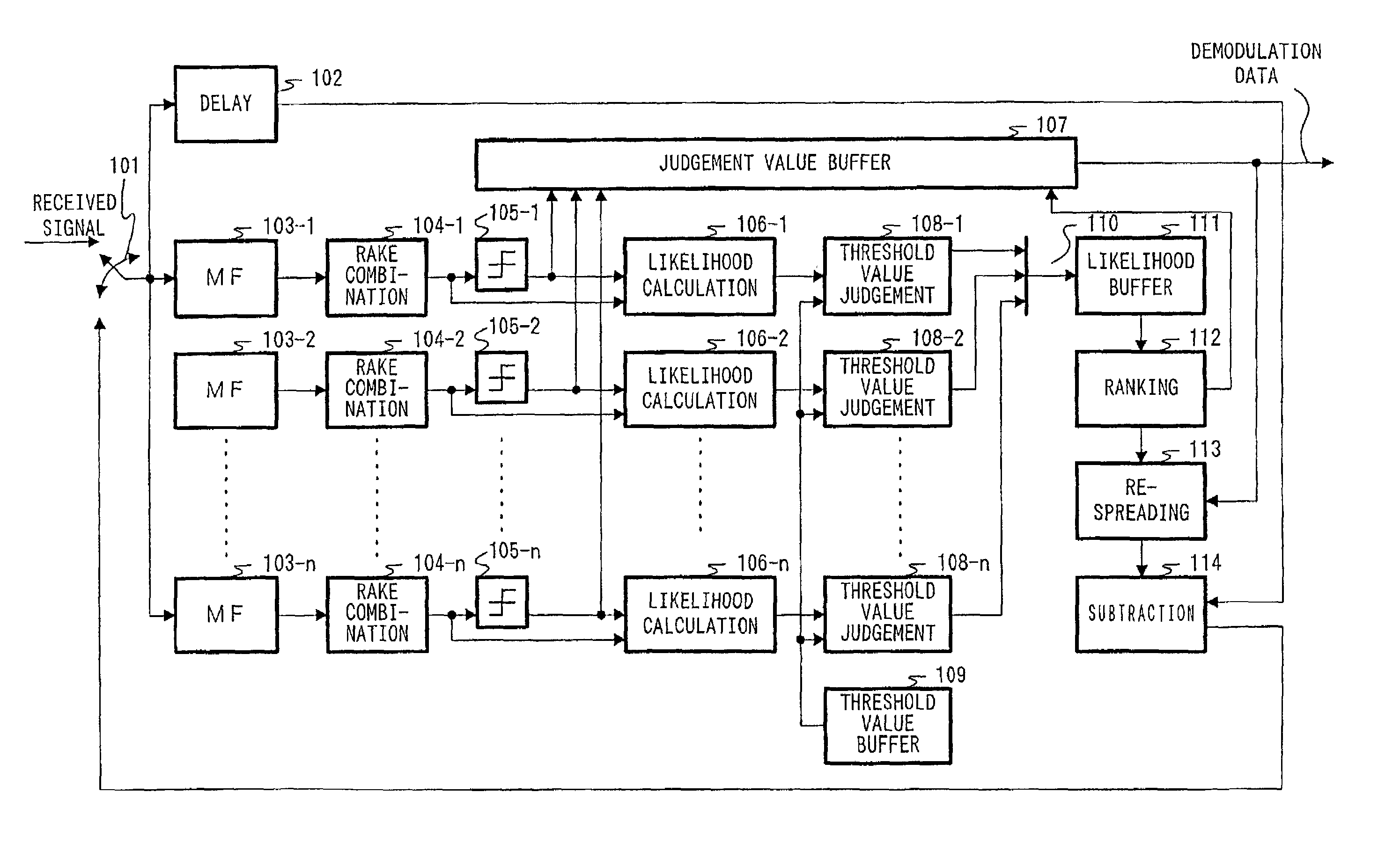 Interference signal canceling apparatus and interference signal canceling method