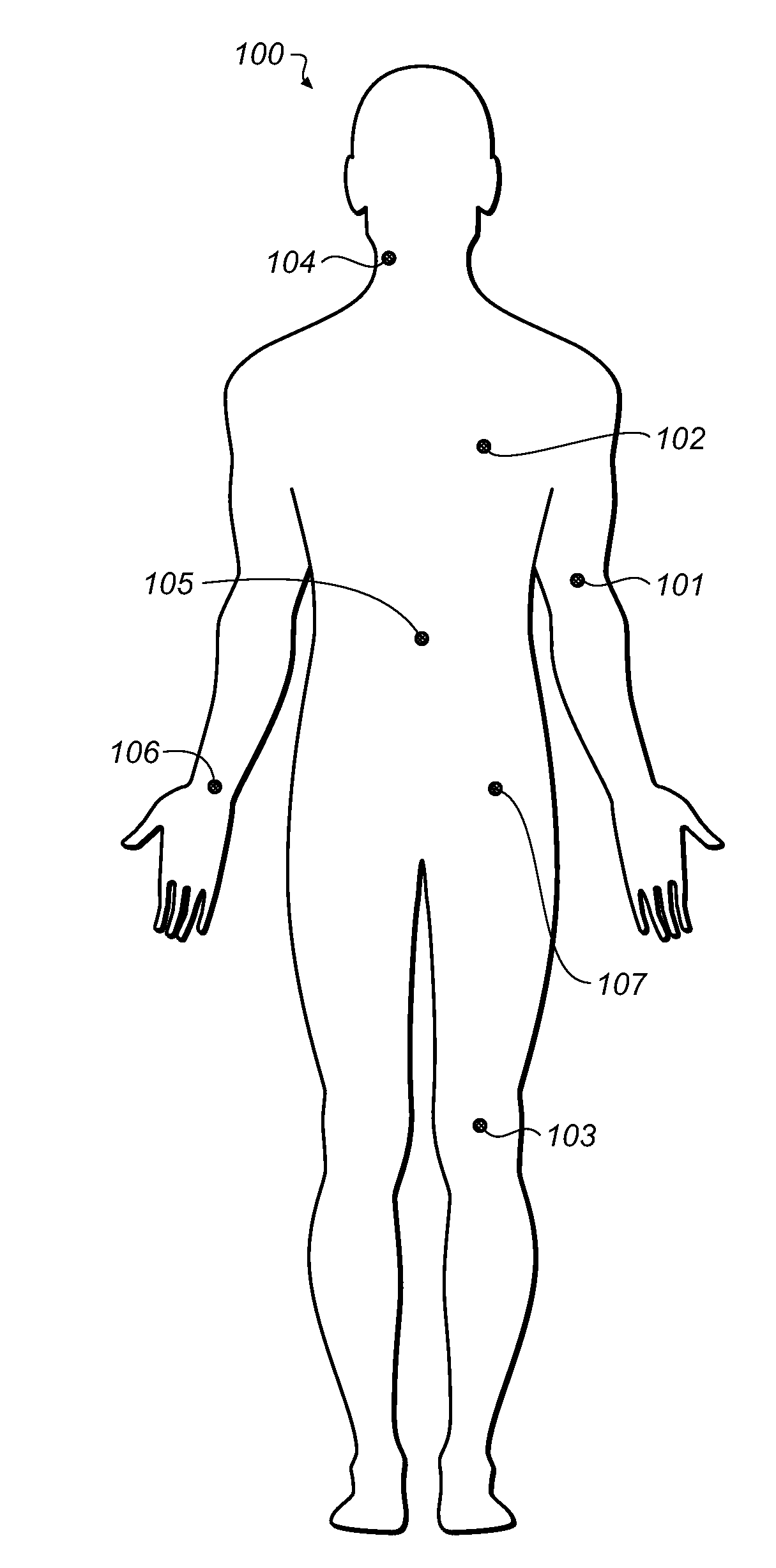 Methods, systems, and devices for optimal positioning of sensors