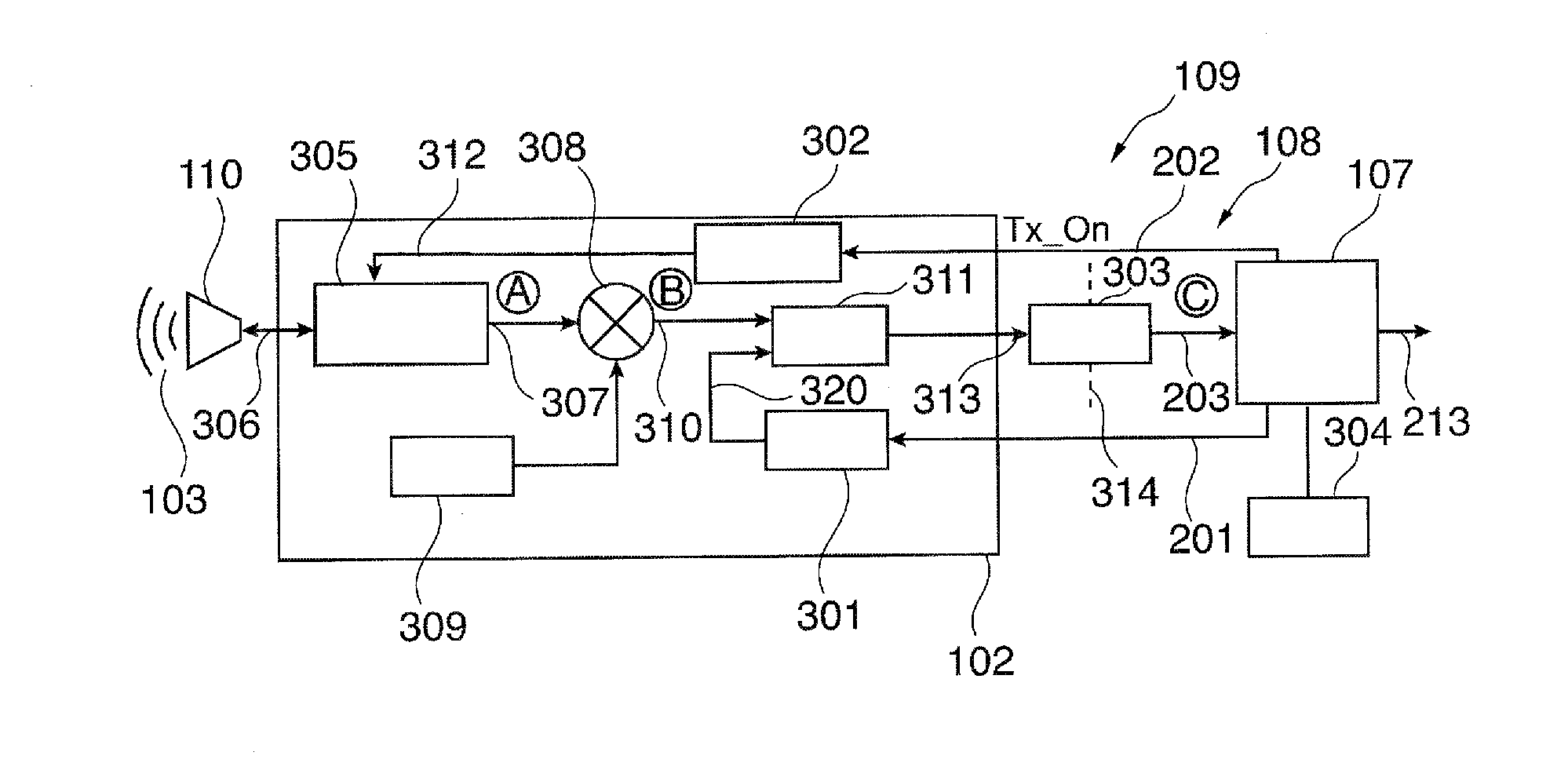 Apparatus and method for correcting an offset