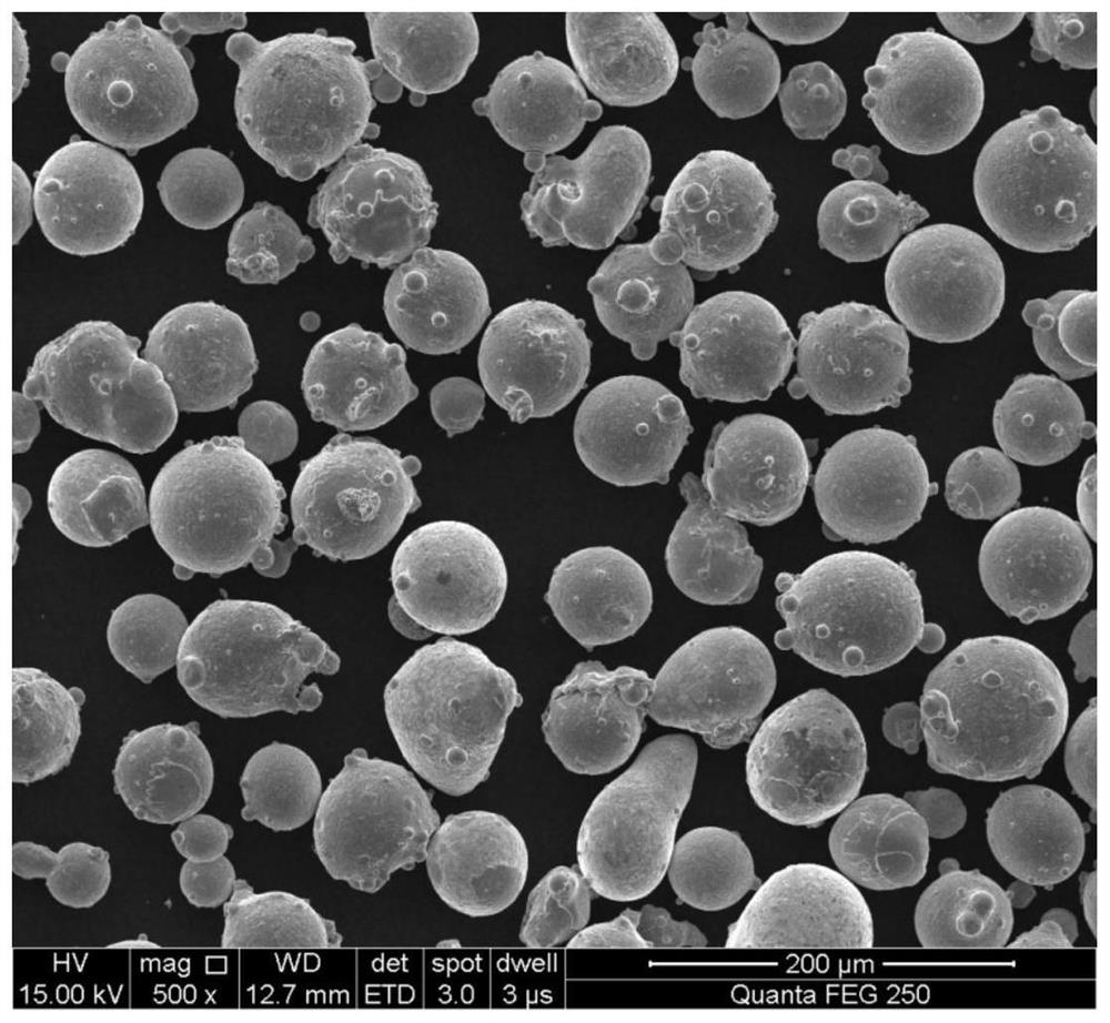 Nano ceramic metal composite powder for 3D printing and application