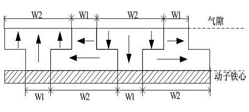 Cylindrical magnetic-pole combined linear generator