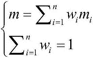 Conflict data fusion method based on evidence distance and uncertainty