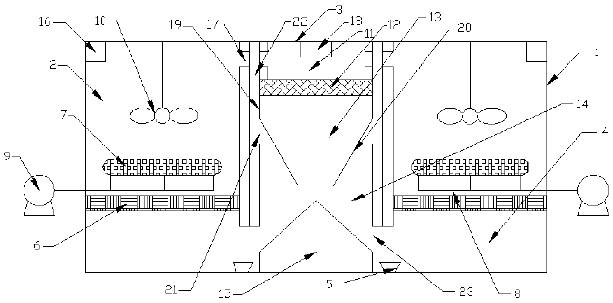 A continuous flow sbr sewage treatment device