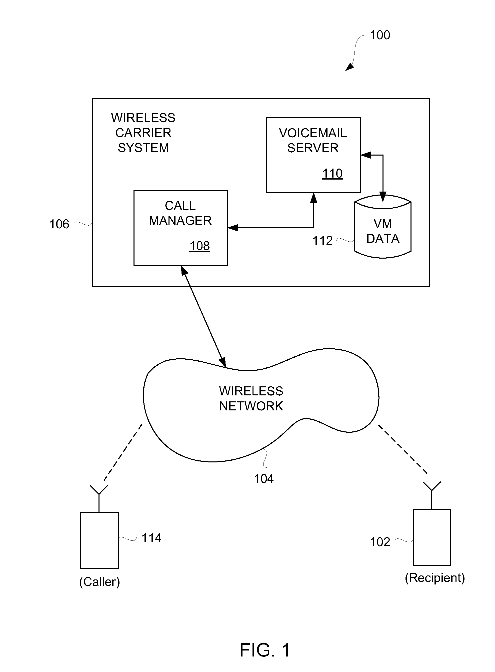 Creation and management of voicemail greetings for mobile communication devices